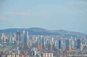 Yeni camlica ucuz kurye