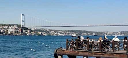 Küçüksu, Üsküdar